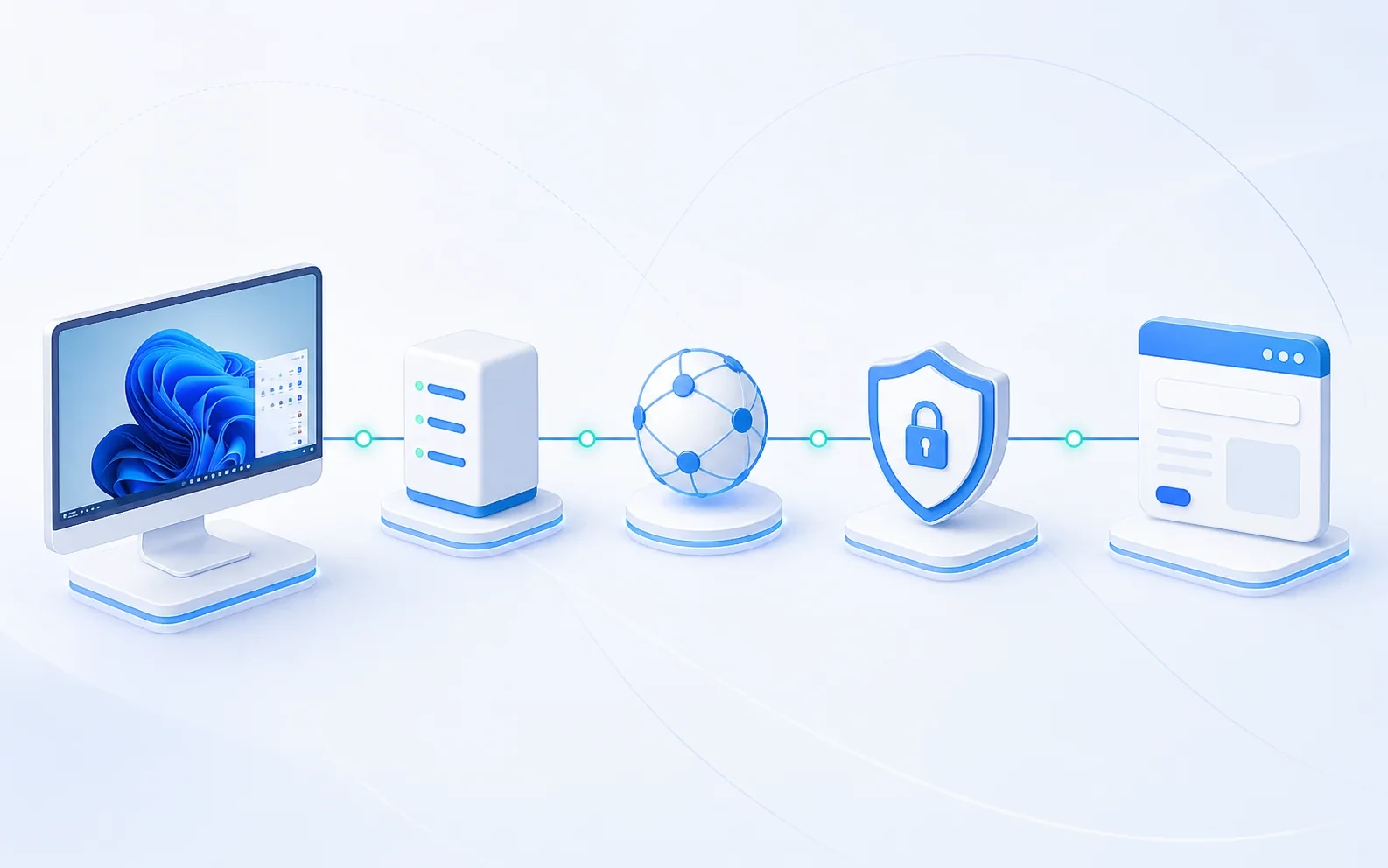 Authentication and secure network access through a Firebox